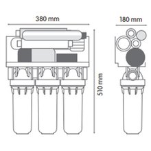Σύστημα αντίστροφης όσμωσης 6 σταδίων με αντλία και λαμπτήρα UV ATLAS FILTRI OASIS DP PUMP UV RO (18004) 
