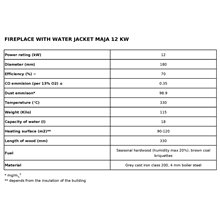 Ενεργειακό τζάκι καλοριφέρ ίσιο κλειστού δοχείου KRATKI MAJA/PW/12/W 12KW / 90-120m2