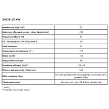 Ενεργειακό τζάκι καλοριφέρ ίσιο κλειστού δοχείου KRATKI ZUZIA/PW/15/W 12KW / 120-150m2