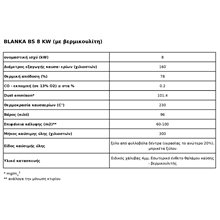 Ενεργειακό τζάκι αερόθερμο αριστερή γωνία KRATKI BLANKA 670/570/L/BS 8KW  / 80-110m2
