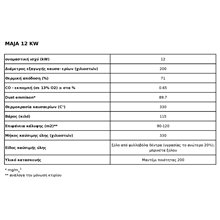 Ενεργειακό τζάκι μαντεμένιο πανοραμικό KRATKI MAJA/LP 8KW / 90-120m2
