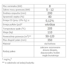Ενεργειακό τζάκι KRATKI NADIA 8KW / 80-120m2