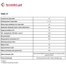 Ενεργειακό τζάκι καλοριφέρ κλειστού δοχείου KRATKI MAJA/PW/12/W/DECO 12KW / 90-120m2