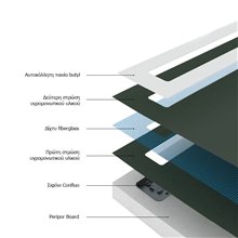 Σιφόνι δαπέδου με υγρομονωτική πλάκα KARAG CONFLUO BOARD 120x120 Λευκό γυαλί